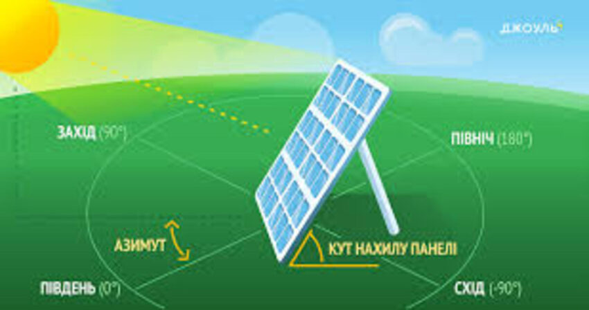 Каліфорнія встановлює нові рекорди у виробництві та використанні відновлюваної енергії