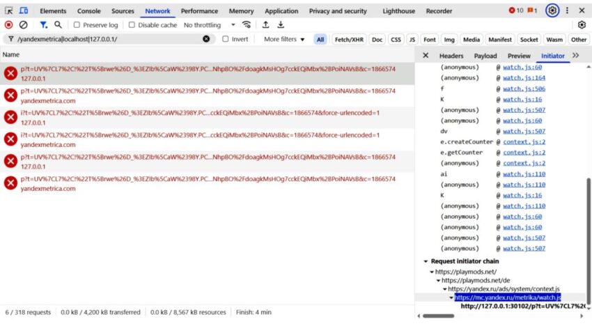 Meta та Yandex розкривають ідентифікатори веб-серфінгу користувачів Android