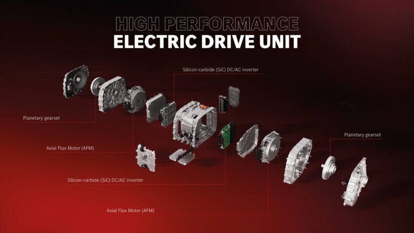 An infographic showing an exploded view of the AMG electric drive unit