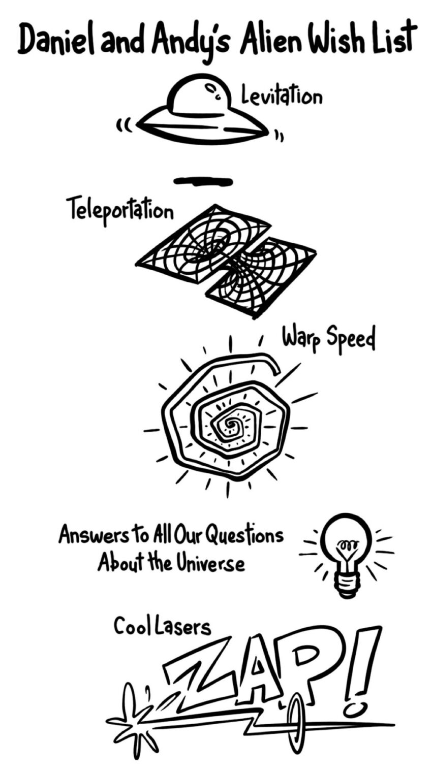 Що робити, якщо прибульці прийдуть, а ми не зможемо з ними порозумітися?