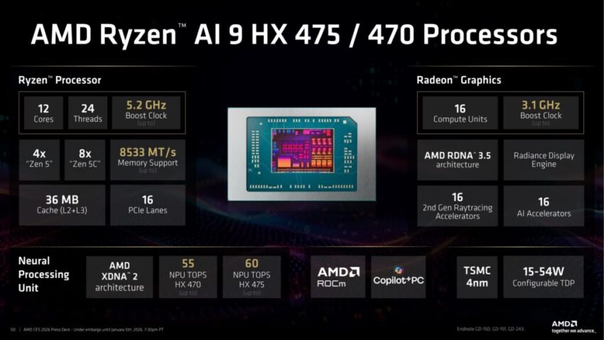 AMD готує до релізу потужні процесори Ryzen AI та X3D для ноутбуків і десктопів 2026 року